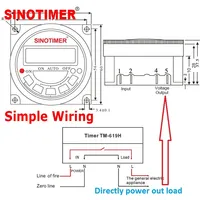 Minuteur numérique LCD SINOTIMER TM619H2 220V AC, programmable hebdomadaire, contrôle de relais pour éclairage, CE RoHS