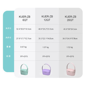 Nevera Portátil Aislada KUER Mini Ice Cube de 11.3L, Caja Refrigeradora Rectangular para Acampar al Aire Libre - Product Image 2