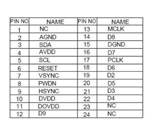 Taidacent-medidor de flujo de agua de 60 grados, circuito de cámara IP, <span class=keywords><strong>Sensor</strong></span> CMOS, placa de módulo de cámara de 0,3mp, módulo de cámara VGA de 24 Pines, GC0309 - Product Image 4