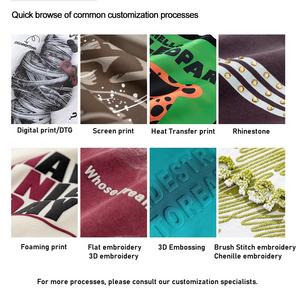 High Quality 210gsm Heavyweight Tshirt Wholesale Blank Custom Logo Printing Heavyweight Quick-dry <b>Men's</b> T-<b>shirt</b> - Product Image 4