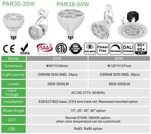 Lámpara LED moderna, luz de riel, blanca y negra con ventilador, certificación CE Rohs, 30W, 35W, 40W, E26, <span class=keywords><strong>E27</strong></span>, <span class=keywords><strong>PAR</strong></span> <span class=keywords><strong>30</strong></span> - Product Image 3