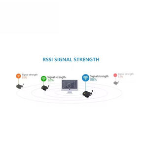 Radio de données LoRa E90-DTU(400SL37) 433 MHz RS232/RS485 37 dBm 25 km Technologie de modulation LoRa Méthodes de transmission multiples - Product Image 4