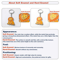 Porte-clés Métal OEM Animaux Mignons Panda Chat Lapin Émail Souple Émail Dur Anneau de Clés Personnalisé Pendentifs de Sac pour Filles Garçons