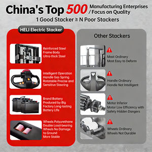 Chariot élévateur électrique HELI 1500 kg, transpalette électrique, capacité 1,5 tonne, double levage 2,5 m 3 m, transpalette électrique manuel pour la logistique d'entrepôt - Product Image 3