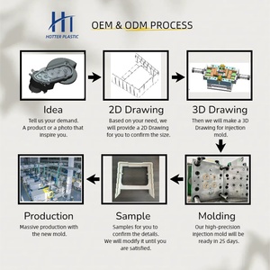 Tùy chỉnh chuyên nghiệp PVC Ống TEE tiêm đúc ba chiều nối nhựa modling loại - Product Image 5