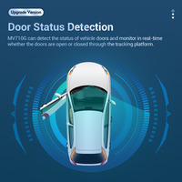 Système de Gestion de Flotte Micodus MV710G, Coupe Moteur à Distance, Antivol, Mini Dispositif de Suivi de Voiture, Détection ACC, Traceur GPS 4G