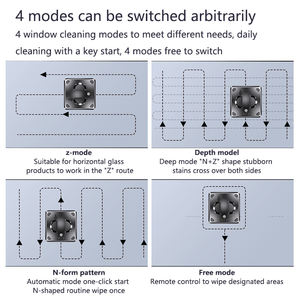 <span class=keywords><strong>Precio</strong></span> <span class=keywords><strong>de</strong></span> fábrica, la <span class=keywords><strong>mejor</strong></span> <span class=keywords><strong>calidad</strong></span>, <span class=keywords><strong>Robot</strong></span> rociador <span class=keywords><strong>de</strong></span> agua ultrasónico <span class=keywords><strong>de</strong></span> doble cara, <span class=keywords><strong>limpieza</strong></span> robótica <span class=keywords><strong>de</strong></span> vidrio, aspiradora <span class=keywords><strong>de</strong></span> ventanas en existencias - Product Image 4