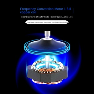 Ventilateur <span class=keywords><strong>de</strong></span> refroidissement silencieux pour <span class=keywords><strong>aquarium</strong></span> carré en plastique, moderne et écologique, avec contrôle automatique <span class=keywords><strong>de</strong></span> la température, idéal pour coraux <span class=keywords><strong>d</strong></span>'<span class=keywords><strong>eau</strong></span> <span class=keywords><strong>de</strong></span> <span class=keywords><strong>mer</strong></span> - Modèle Old Fisherman - Product Image 4