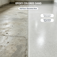 Peinture liquide pour sols en résine époxy à séchage rapide, sable coloré, auto-nivelante, effet marbre lisse, finition truelle et application au couteau