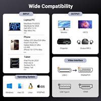 Câble Syong TYPE C vers DP 8K60MHZ, cuivre Bear, coque en aluminium, avec tressage pour téléphone, téléviseur, ordinateur portable, ordinateur de bureau, tablette, projecteur