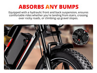 Vélo électrique hybride EU USA S8 20 pouces 48V 250W, suspension intégrale, fatbike, batterie intégrée, cadre en alliage d'aluminium, vélo de montagne électrique