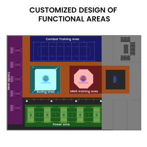 MMA ONEMAX One-Stop <strong>Boxing</strong> MMA Gym <strong>Purchase</strong> Full Range of <strong>Boxing</strong> Bags Gloves &amp; Cage Panels for Commercial Fitness Facilities - Product Image 4