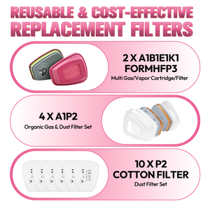 Full Face <strong>Respirator</strong> <strong>Mask</strong> with Dual Cartridge Filters Industrial Gas <strong>Mask</strong> Anti Dust <strong>Chemical</strong> Protection Safety <strong>Mask</strong> Reusable - Product Image 3