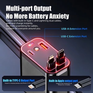 Cargador de Coche 4 en 1 Tipo C USB de Doble Puerto con Cable Retráctil de Carga Rápida Compatible con PD QC para iPhone y Android - Product Image 3