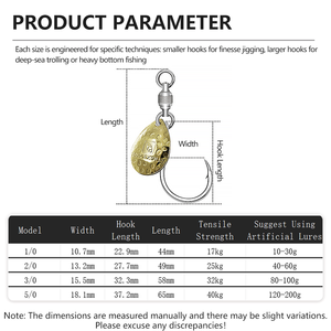 จิ๊กใบมีดเสริมความแข็งแรง <span class=keywords><strong>BKK</strong></span> 4X พร้อมตัวหมุนทองแดงป้องกันสนิม ผลิตจากเหล็กกล้าไร้สนิม CNC หมุนได้ความเร็วสูง ทนทานต่อการกัดกร่อนในน้ำเค็ม - Product Image 5