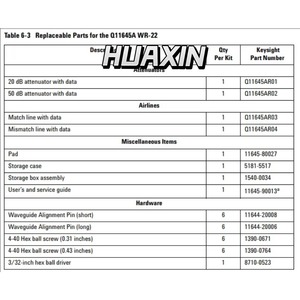 Kit de vérification Keysight R11645A, WR-28, atténuateurs de 20 dB et 50 dB - Product Image 5