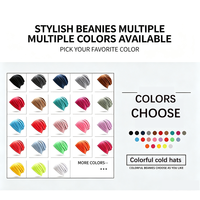 Bonnets personnalisés, bonnets avec logo personnalisé, bonnets brodés sur mesure, casquettes personnalisées