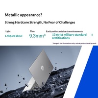 Neues Sonderangebot HPs Sharp14 14-Zoll Notebook PC CPU Core 5-120U 16G/32G RAM 512G/1T M.2 SSD Fingerabdruck Business Büroarbeit