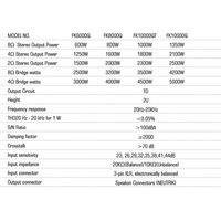 FP10000Q Amplificateur de puissance professionnel 4 canaux 1350W 8 Ohm Classe TD SMPS avec refroidissement en cuivre pour enceintes de scène et de spectacle