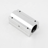 Bloc coulissant linéaire SC40LUU SC50LUU SC60LUU pour mouvements robustes et sans vibrations dans les routeurs CNC et l'automatisation de haute précision