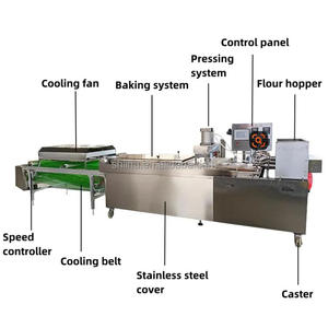 Totalmente automático comercial Taco Shawarma Maker Industrial Roti Harina Maíz Tortilla Pan Prensa Máquina CE Core Motor Componente - Product Image 2