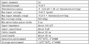 Sonde logique RIGOL PLA2216 pour oscilloscopes série <span class=keywords><strong>MSO5000</strong></span> avec câbles et pinces - Product Image 3