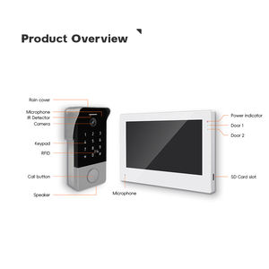 <span class=keywords><strong>Videoportero</strong></span> Sistema de teléfono Visión nocturna Cámara impermeable HD Intercom Timbre <span class=keywords><strong>Kit</strong></span> para villas - Product Image 3