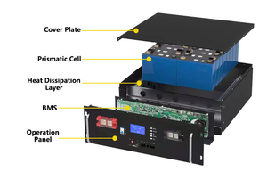 Batería para Rack de Servidor UESEN 48v 100ah, 6000 Ciclos, 5.12kwh, Batería de Iones de Litio Montada en Rack - Product Image 2