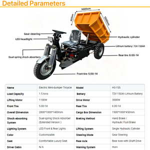 Dumper da Miniera da 1,5 Tonnellate con Batteria al Litio e Doppio Ammortizzatore a Molla, Mini Dumper Elettrico per Arequipa Perù - Product Image 2