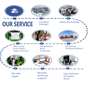 RICHI Municipal Solid Waste Pre-Shredder für MSW-, RDF-Produktions-und Deponie-Schredder maschinen - Product Image 5