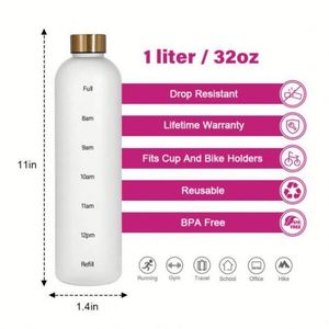 ขวดน้ำพลาสติกไทรทันปลอดสาร BPA คุณภาพสูง - Product Image 2