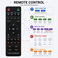 Contrôleur de mur vidéo HDMI 4K 2x2, séparateur HDMI 1x4 à rotation verticale avec sortie audio et télécommande IR
