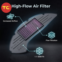Filtre à air de remplacement pour moto Yamaha NMAX 125 NMAX 155 2020-2023 – Nettoyeur d'admission à haut débit