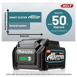 MAKITA 40V 5.0AH 21700 대용량 배터리 고속 충전 MAKITA 40V XGT 시리즈 도구와 호환 가능 - Product Image 5