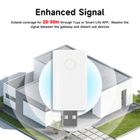Répéteur de signal Zigbee SIXWGH, amplificateur, passerelle intelligente Tuya, prise USB, Plug & Play, étend la portée de 20 à 30 m, grand réseau maillé domestique