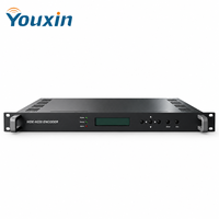 1U Rack H.264 Video-Encoder Frontpanel und Web-Programm-Einstellungen für Digital Broadcast Server Schrank