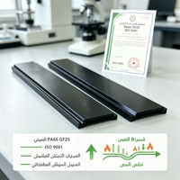 Matériaux d'isolation thermique en feuille de polyamide PA66GF25 écologiques et insonorisants, à base de données, pour les zones urbaines mixtes
