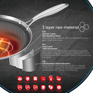Juego de utensilios de cocina híbridos de acero inoxidable 304, sartén de inducción de cocina de <span class=keywords><strong>3</strong></span> capas, sartén antiadherente con peine de miel, diseño moderno y ecológico - Product Image 3