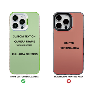 เคสโทรศัพท์ UV แบบกำหนดเองสำหรับ iPhone 15 16 17 18 Pro Max DIY IMD พิมพ์ลาย UV แบบระเหิด 3 มิติ ราคาโรงงาน - Product Image 4