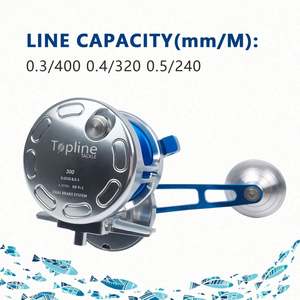 Moulinet vertical conventionnel en métal de haute qualité moulinet de pêche en eau salée <span class=keywords><strong>sous</strong></span> la tête de bateau moulinet de gabarit à pas lent - Product Image 2