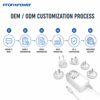 Chargeur interchangeable 48W 12V4A/15V3.2A/24V2A/30V1.6A Adaptateur secteur US/EU/UK/AU/JP/KR/CCC pour les appareils électroniques LoT A&V