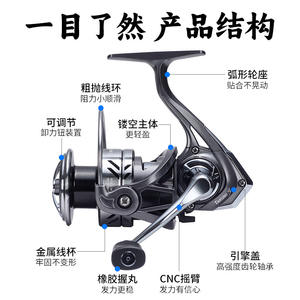 Moulinet de pêche Chiren en alliage d'aluminium pour lancer longue distance, avec contrôle de précision et conception à double poignée - Product Image 3