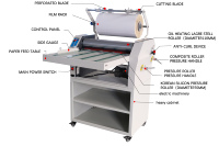 Machine à plastifier numérique MSSM520B pour papier et film A3 – Prix compétitifs