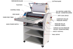 Цифровой ламинатор MSSM520B для бумаги и пленки формата А3: Цены - Product Image 2
