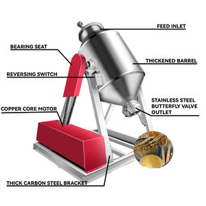 Mezcladora de Tambor de Doble Cono con Agitador de Motor sin Escobillas Totalmente Automático, Fabricada con Precisión en Acero Inoxidable 304, para Materiales Secos - Product Image 5