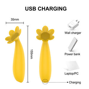 Женский стимулирующий массаж груди и клитора, AV-палка, мастурбатор, секс-игрушки для женщин - Product Image 2