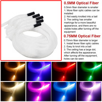 Câble à fibres optiques dynamique Shooting Star, accessoires d'éclairage d'ambiance LED RGBW pour plafond étoilé, pour BYD Atto 3 Han Tang
