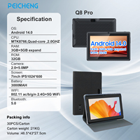 Tablet PC Empresarial Android de 7 Pulgadas con Pantalla IPS 1024x600, 3GB RAM, 32GB Almacenamiento, WIFI, Procesador Quad Core Rockchip para Juegos y Negocios