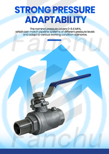 Шаровой кран высокого давления для газа из кованой стали, антикоррозийный, с высокой адаптивностью к давлению - Product Image 5