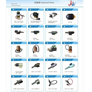 Bobina solenoide de sobrecarga del temporizador Commander 3972266 3977620 5267132 3991625 5365999 1751-2467U1B1S5A 12V/24V para piezas de excavadora - Product Image 6